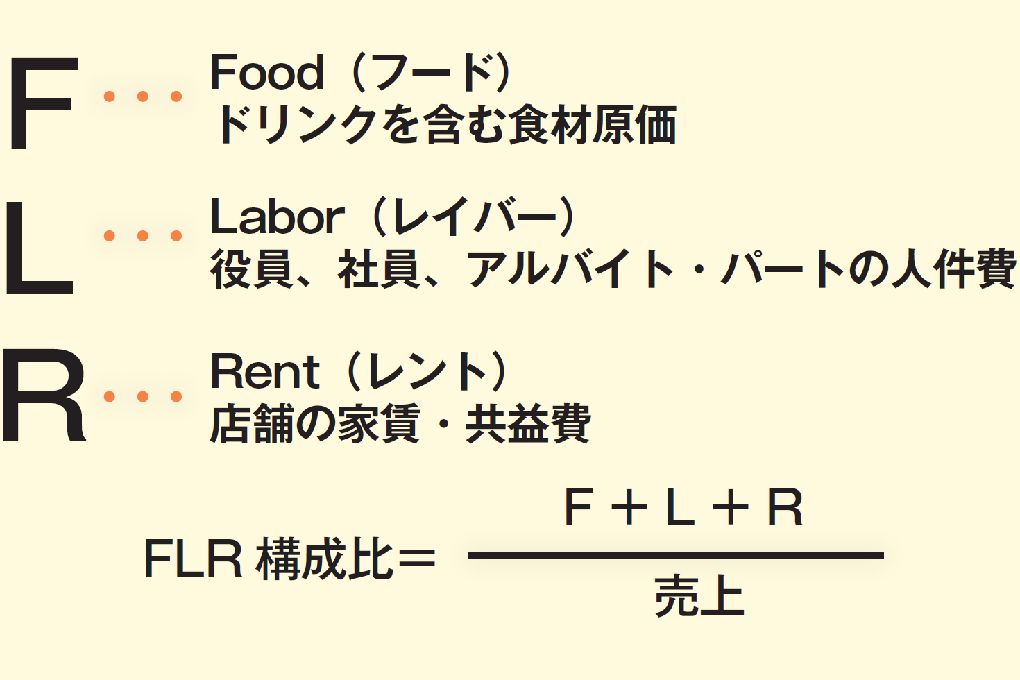 食材 人件費高騰 消費増税 今あらためて考えたい 万全ですか コスト管理 ぐるなびpro