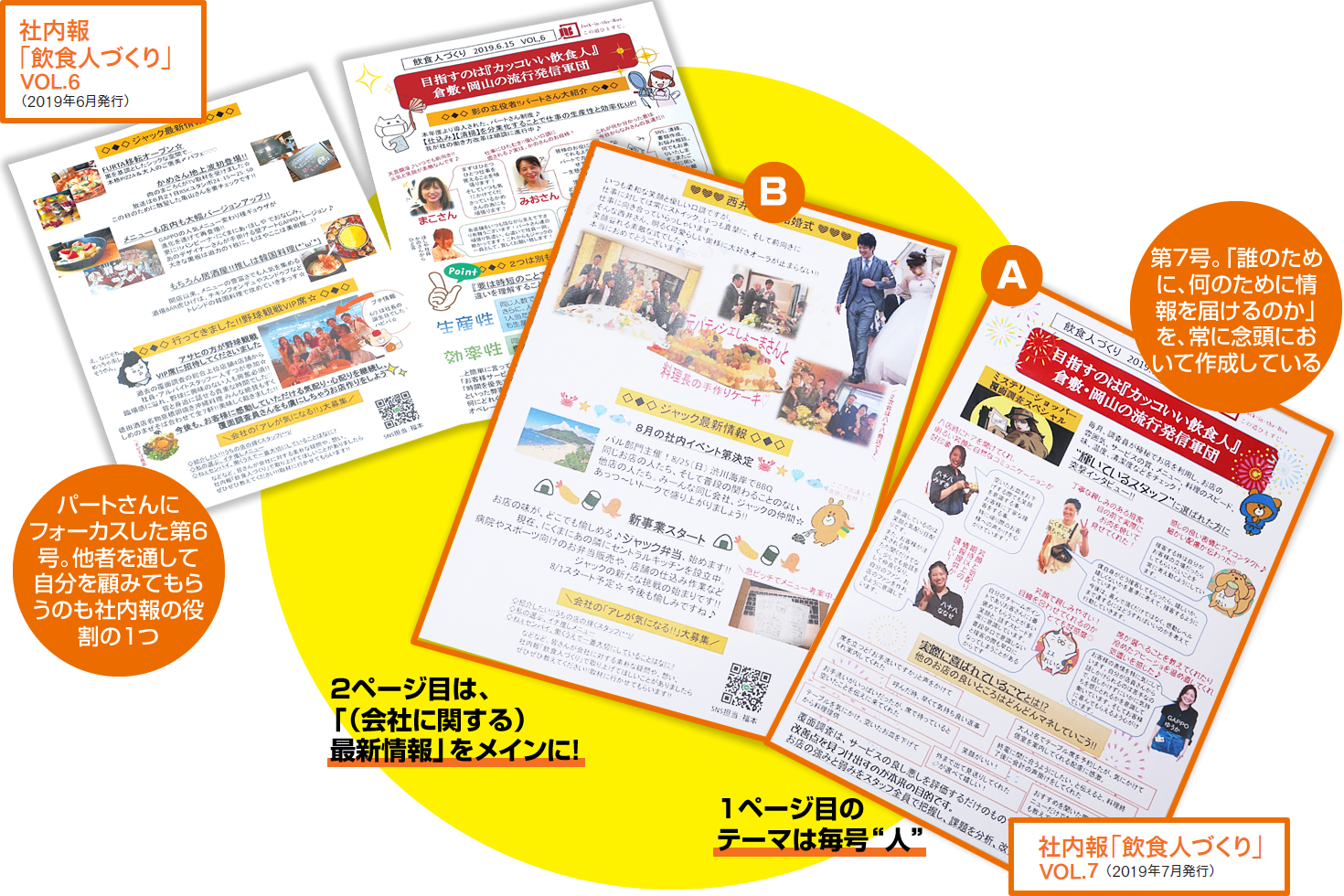 値下げ！ディズニー　キャスト情報誌　LINE 社内報25冊 Amazon.co.jp: 東京ディズニーランド キャスト社内誌 LINE 1999