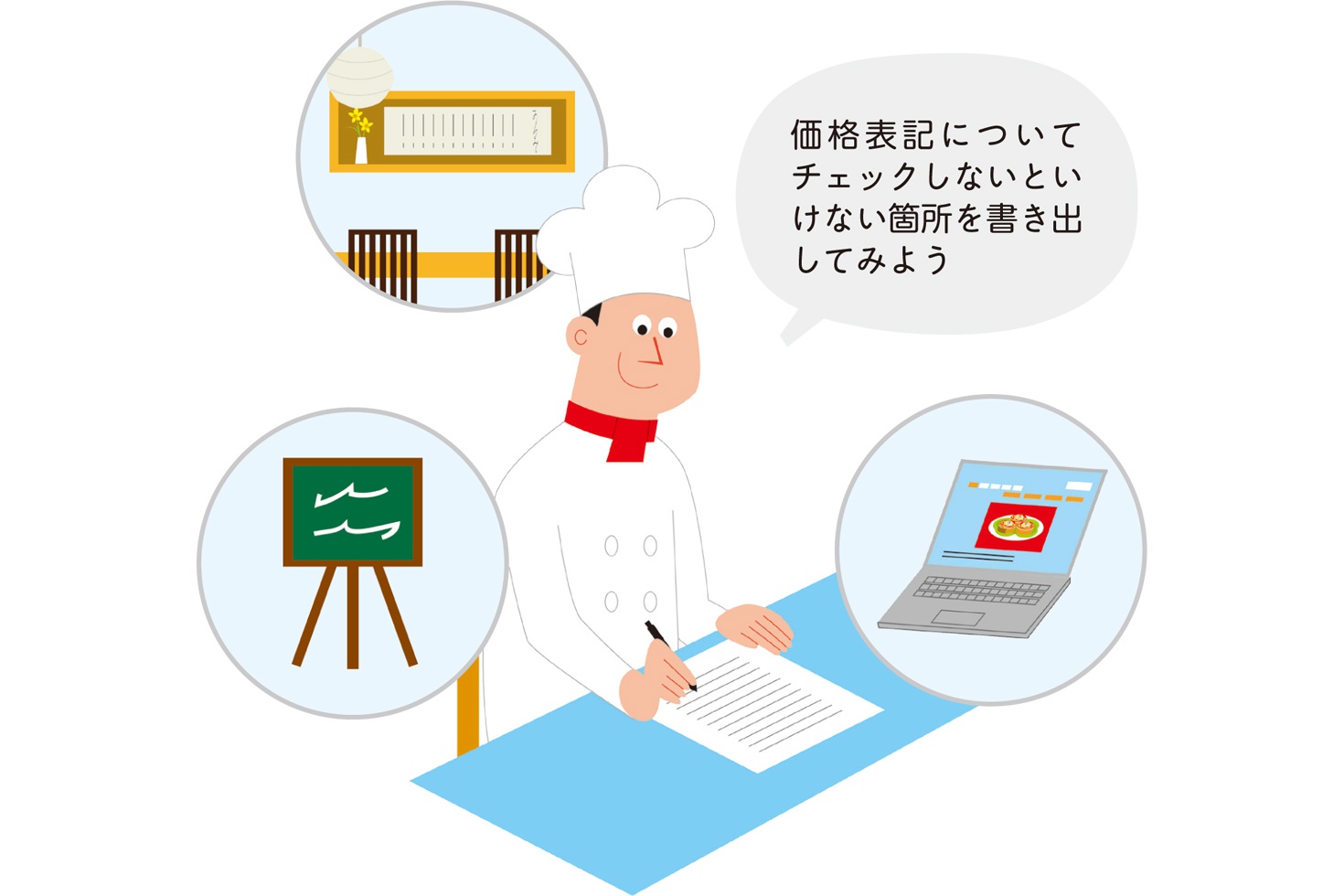 21年4月1日から完全義務化 知らなきゃいけない 総額表示 対応講座 ぐるなびpro