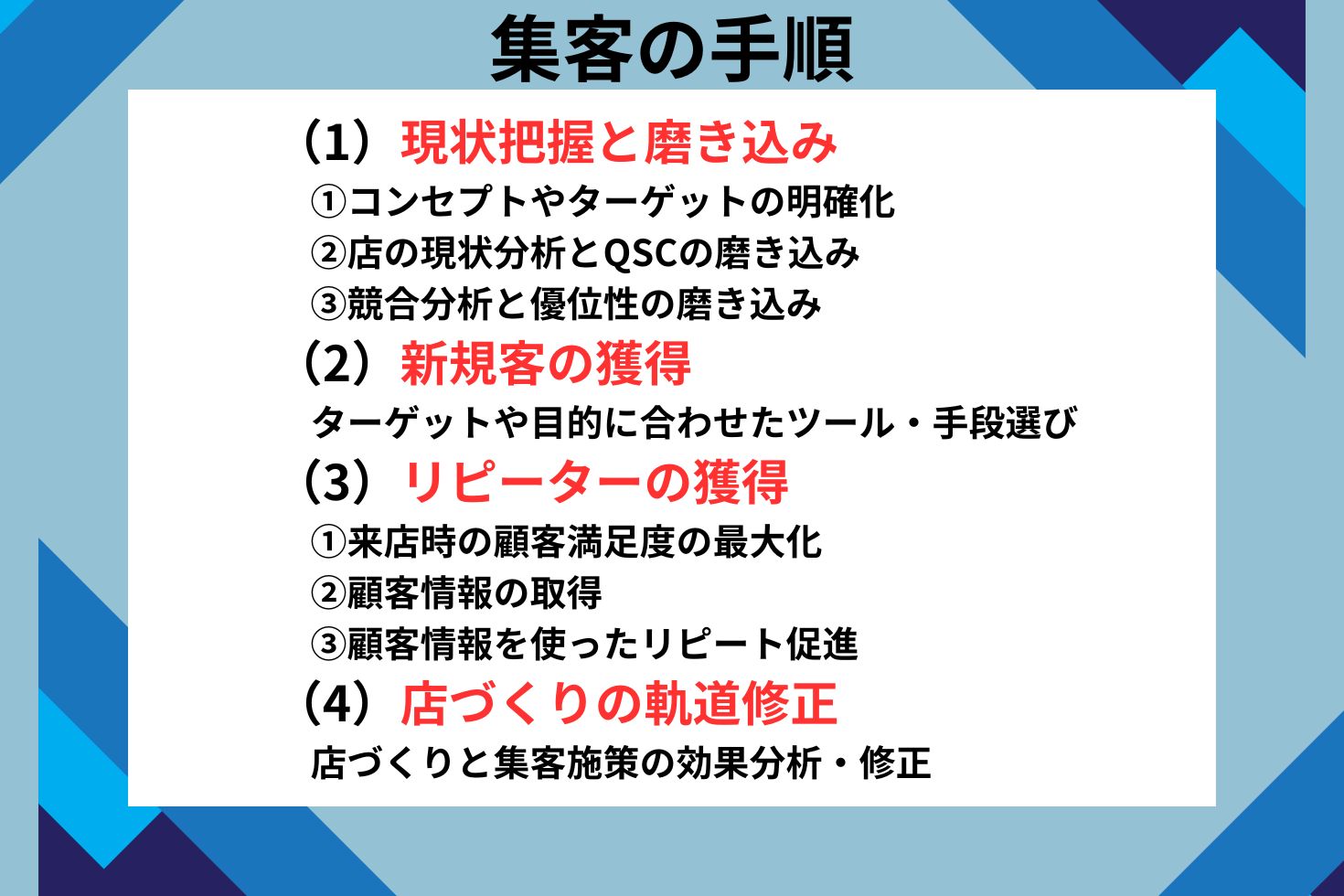 決定版】飲食店の集客方法18選！新規・リピーター獲得の成功法則を完全
