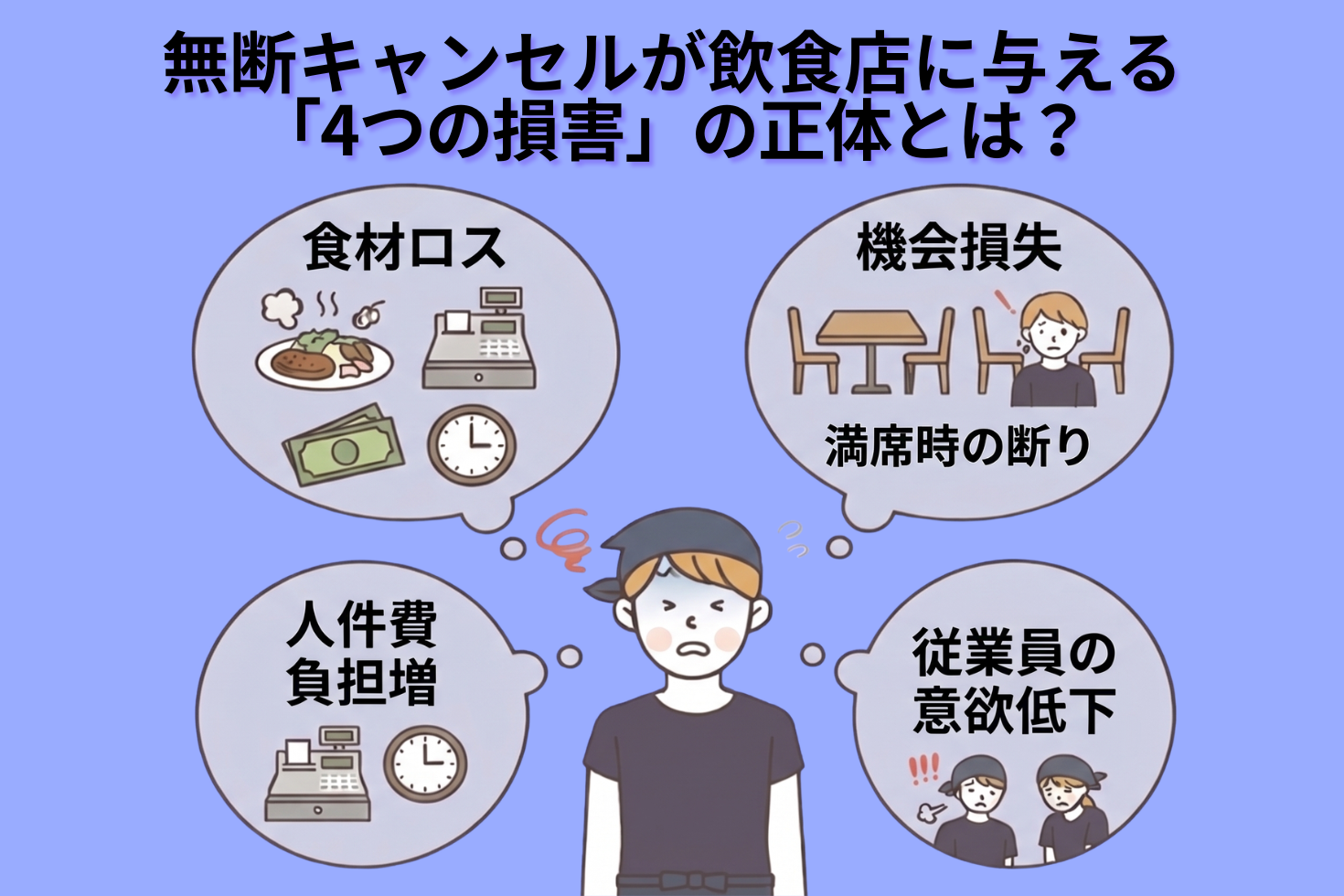 飲食店向け】無断キャンセル（No show）対策の完全ガイドライン｜損失