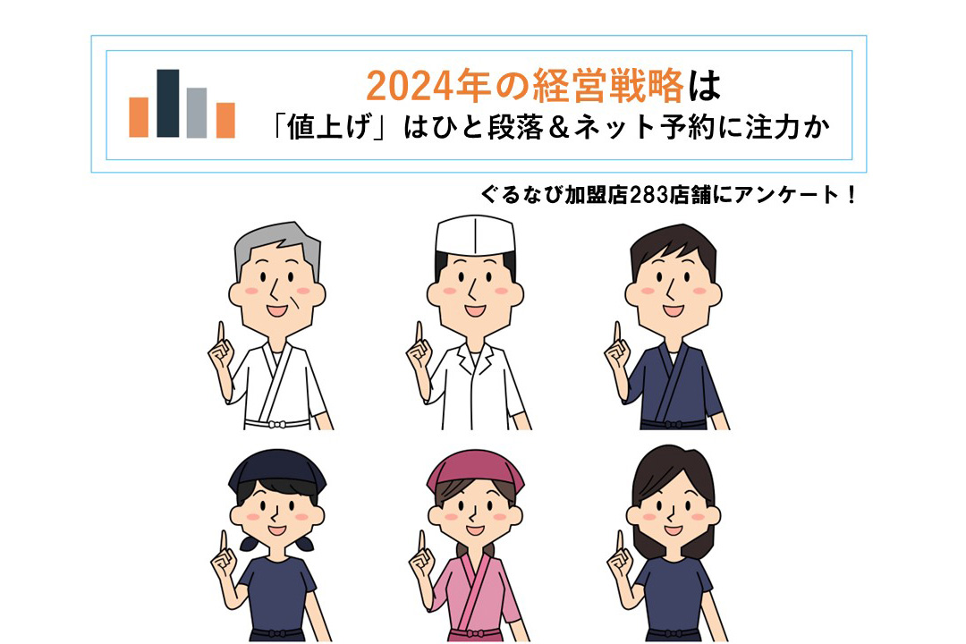 2024年の飲食店経営戦略は「ネット予約や予約管理システム導入」に注力