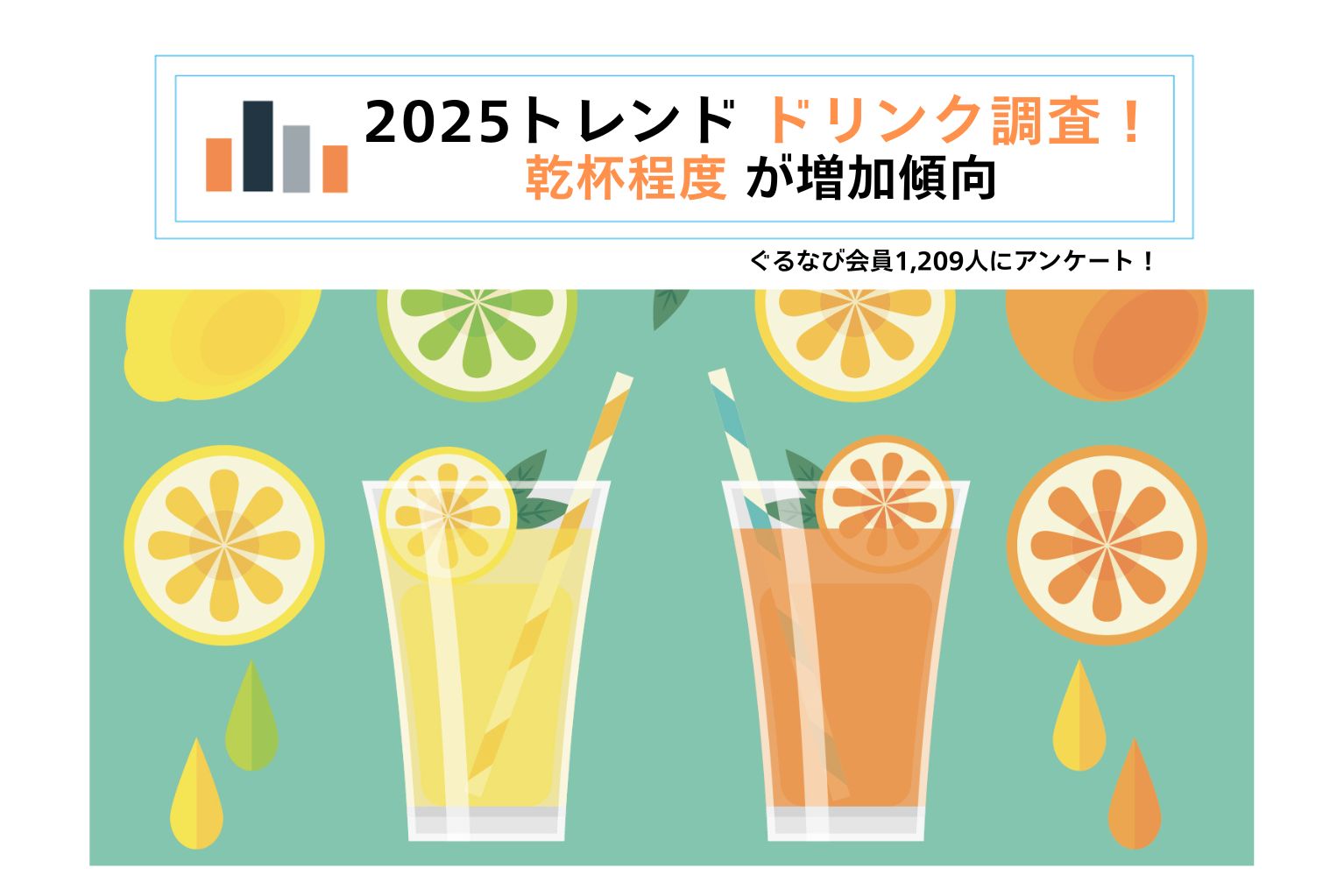 データで見る2025年ドリンクトレンド！変わる外食での“飲み方”と消費