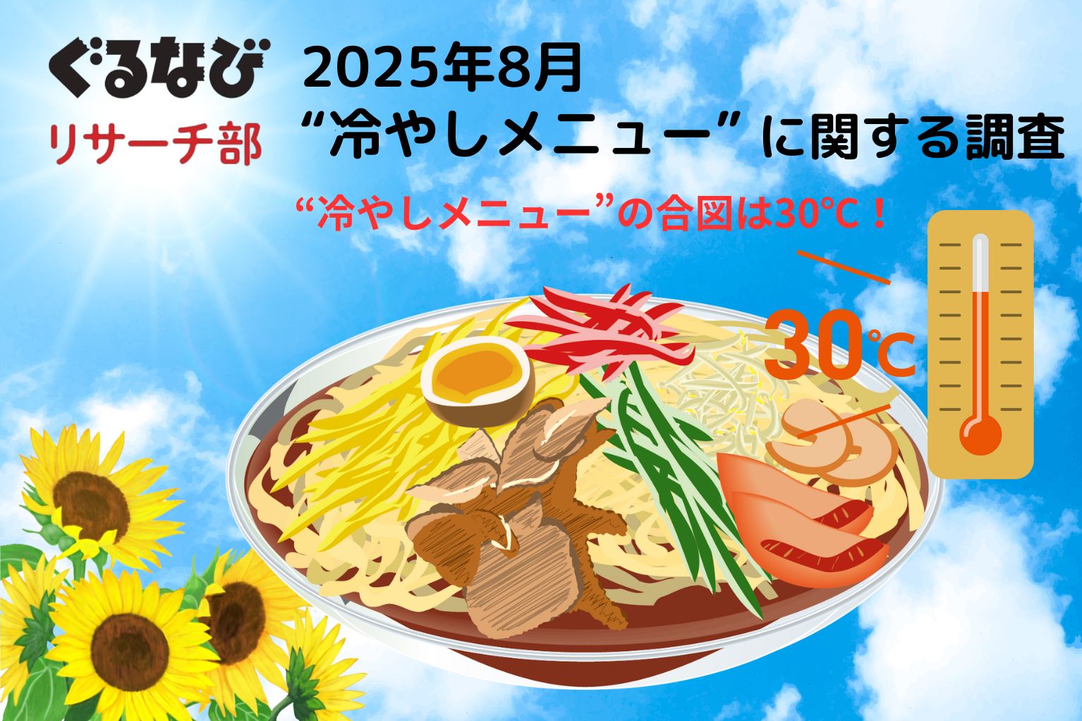 消費者調査】“冷やしメニュー”の合図は30℃。気候変動で6割強の食習慣に